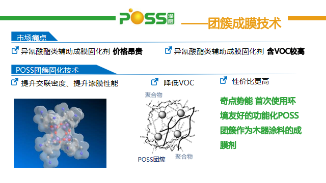 Q-POSS团簇成膜剂