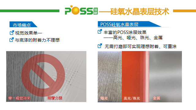 Q-POSS硅氧面层