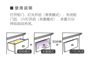 杀菌灯