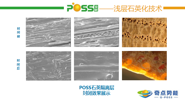 Q-POSS石英隔离层