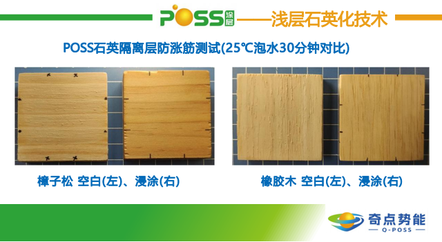 Q-POSS石英隔离层
