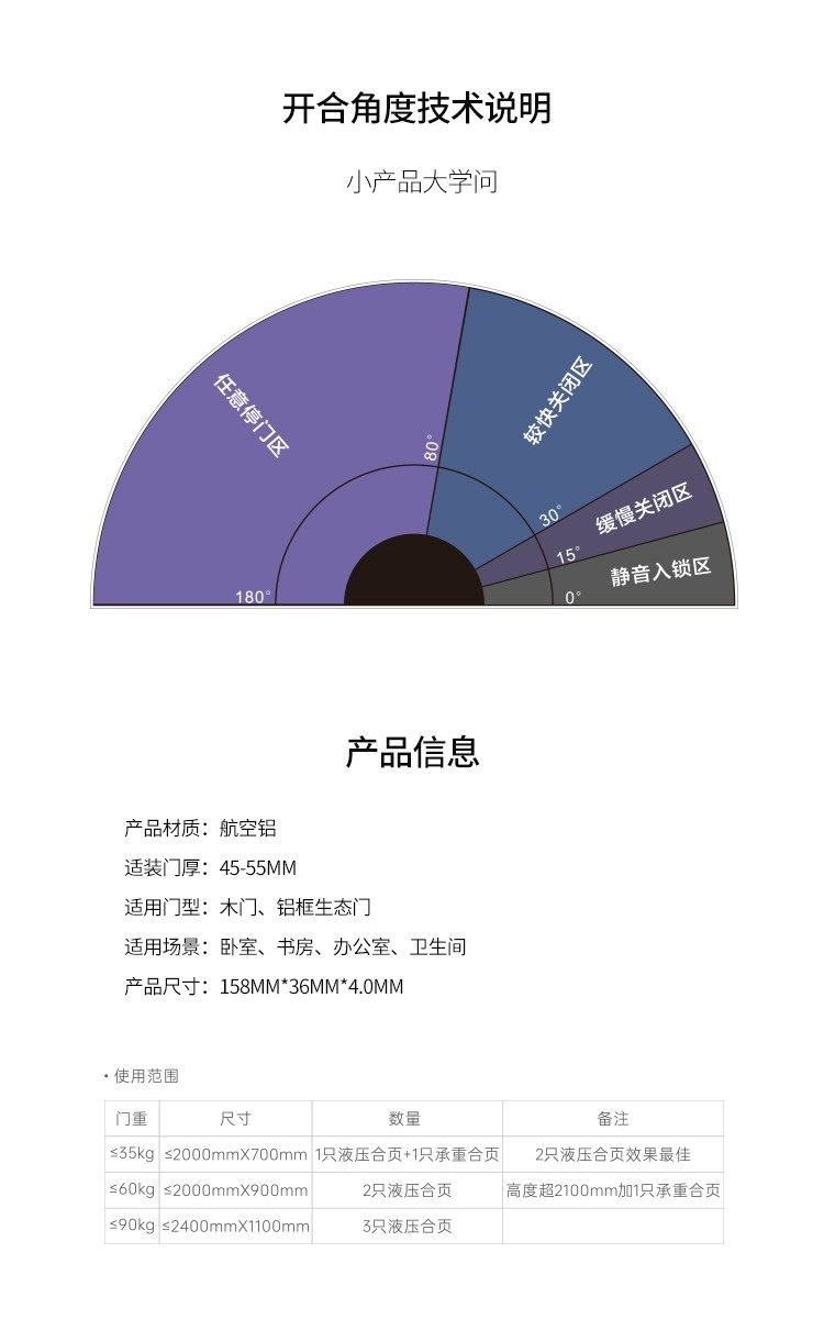 产品正文图片