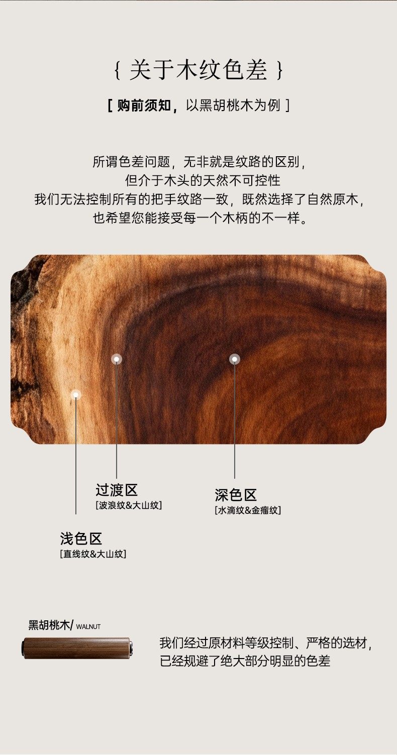 产品正文图片